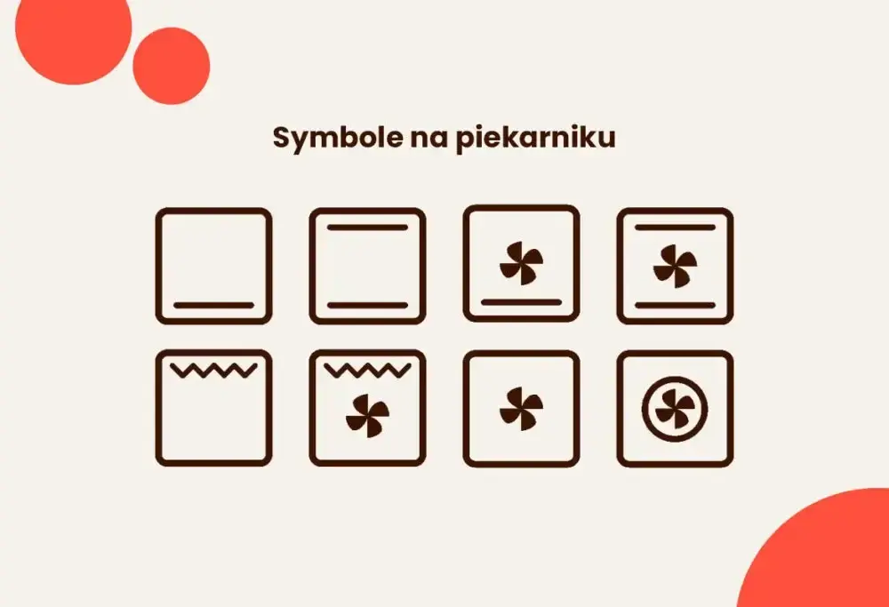Jaki znaczek ma termoobieg w piekarniku Amica – poznaj symbol i jego znaczenie